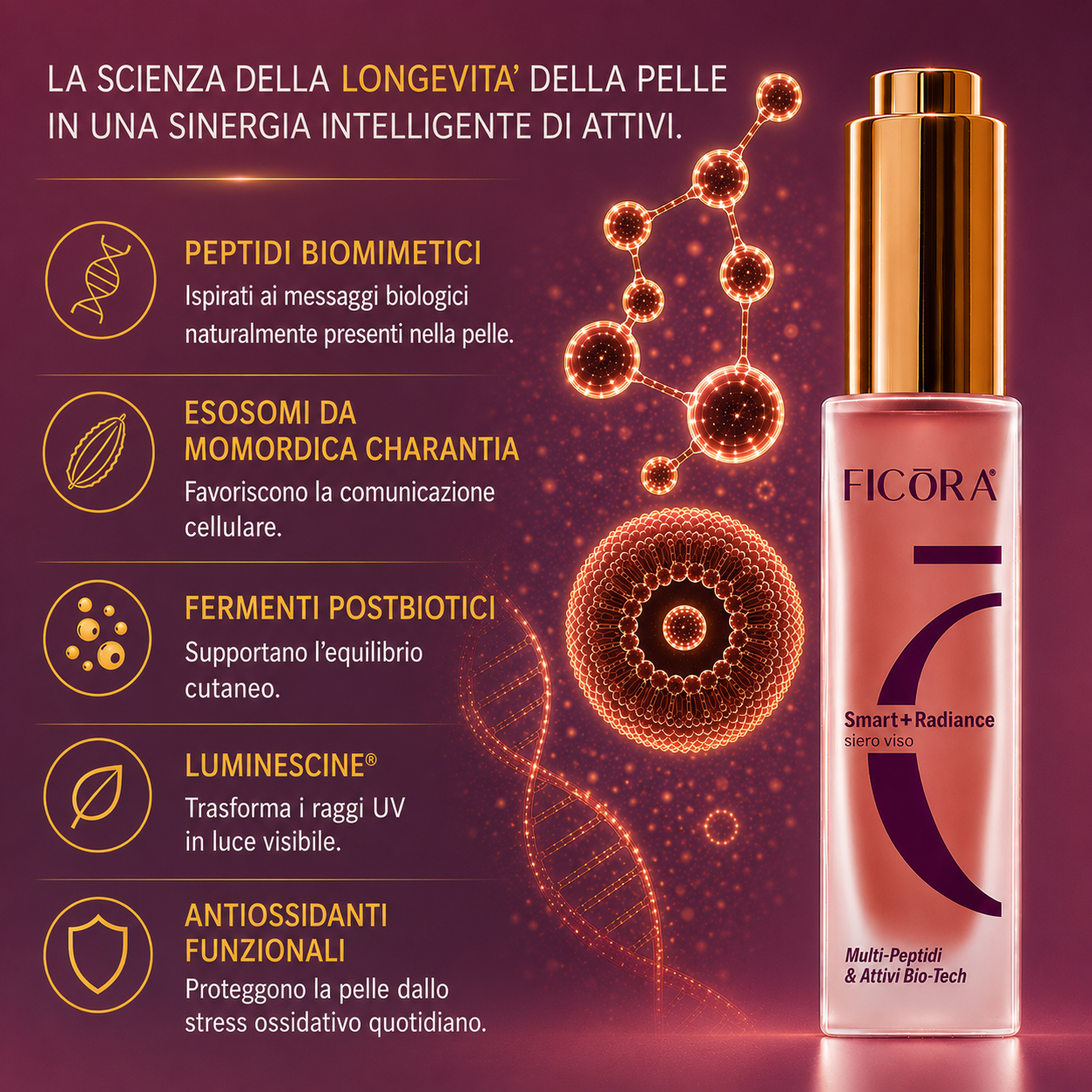 Smart+ Radiance siero viso