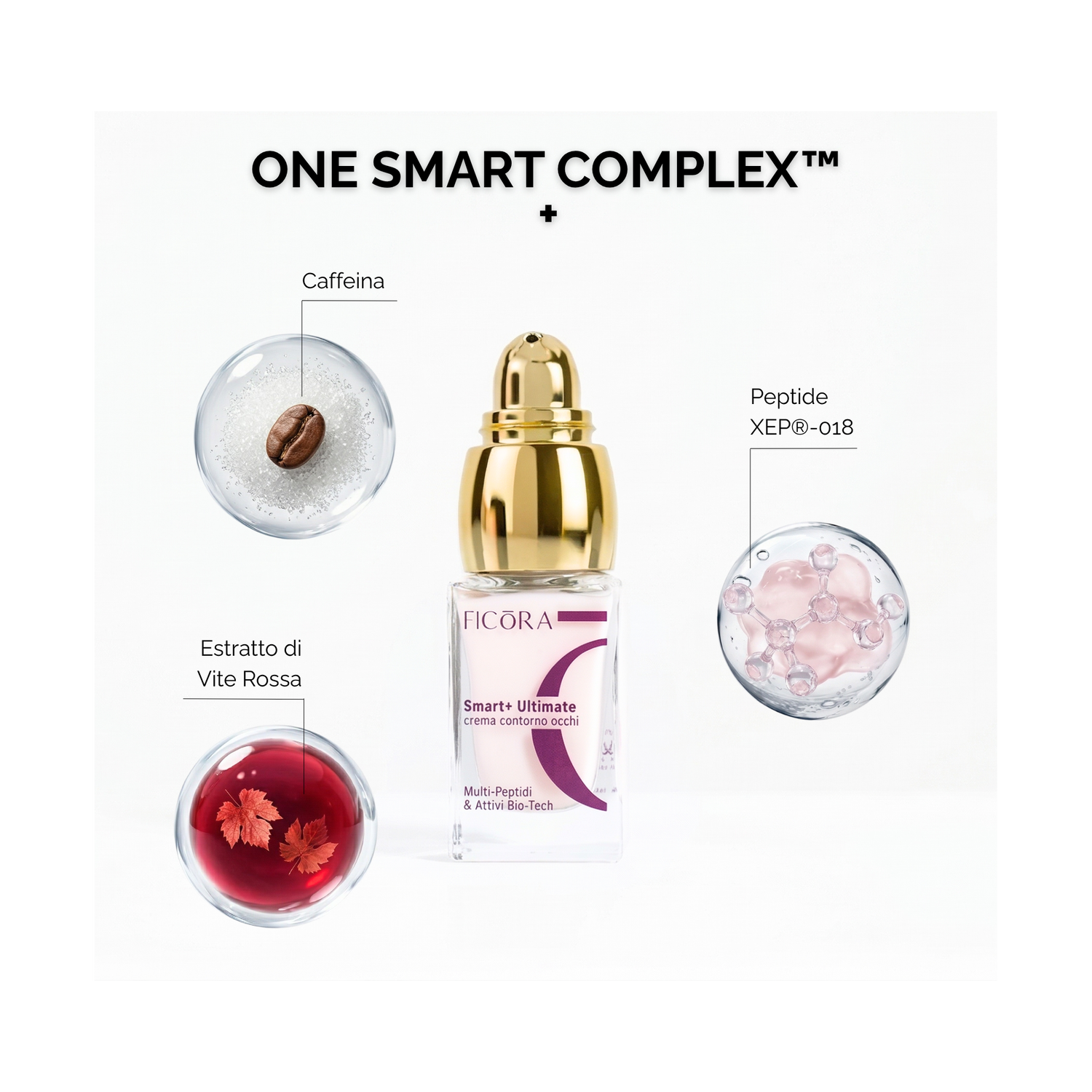 Smart+ Ultimate crema contorno occhi