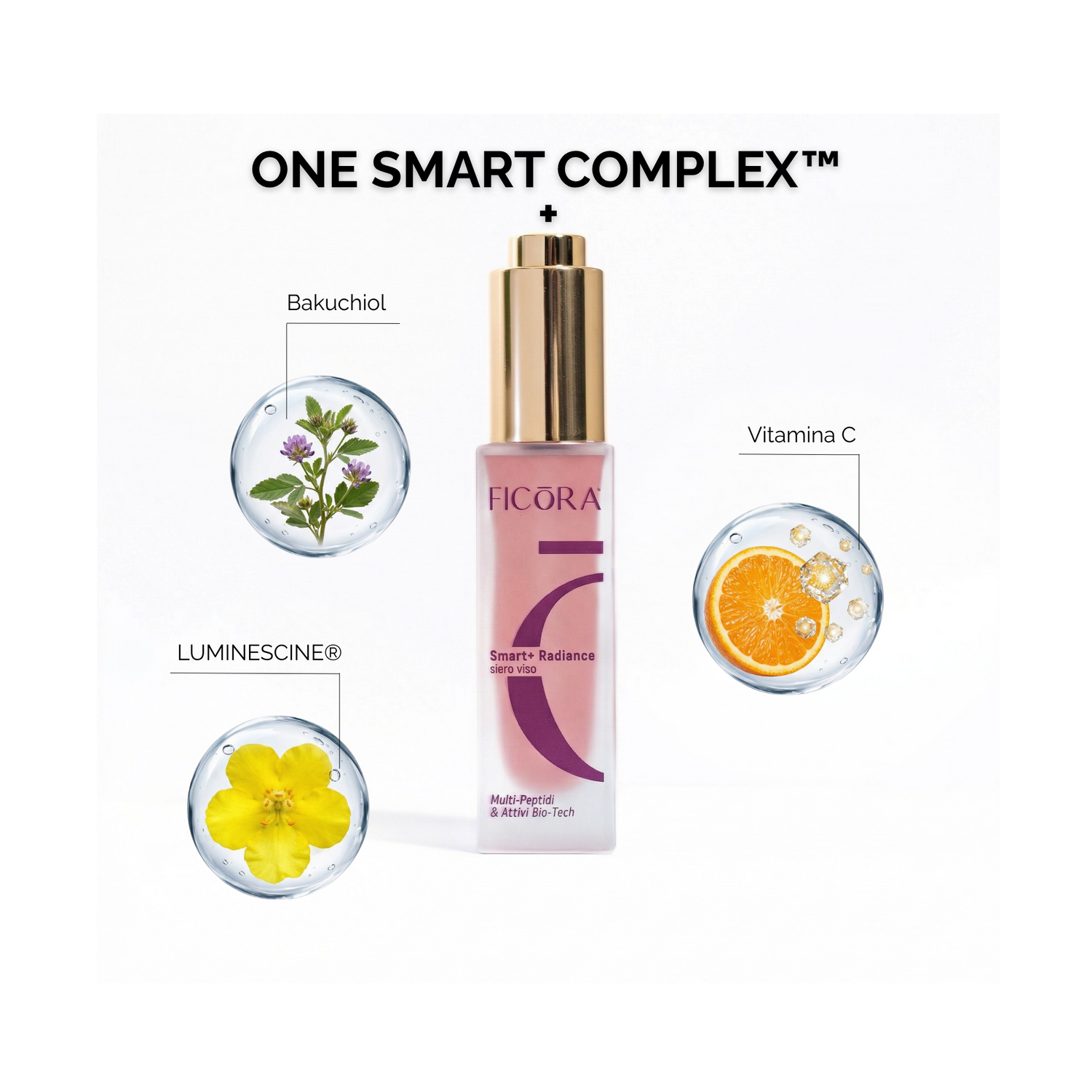 Smart+ Radiance siero viso