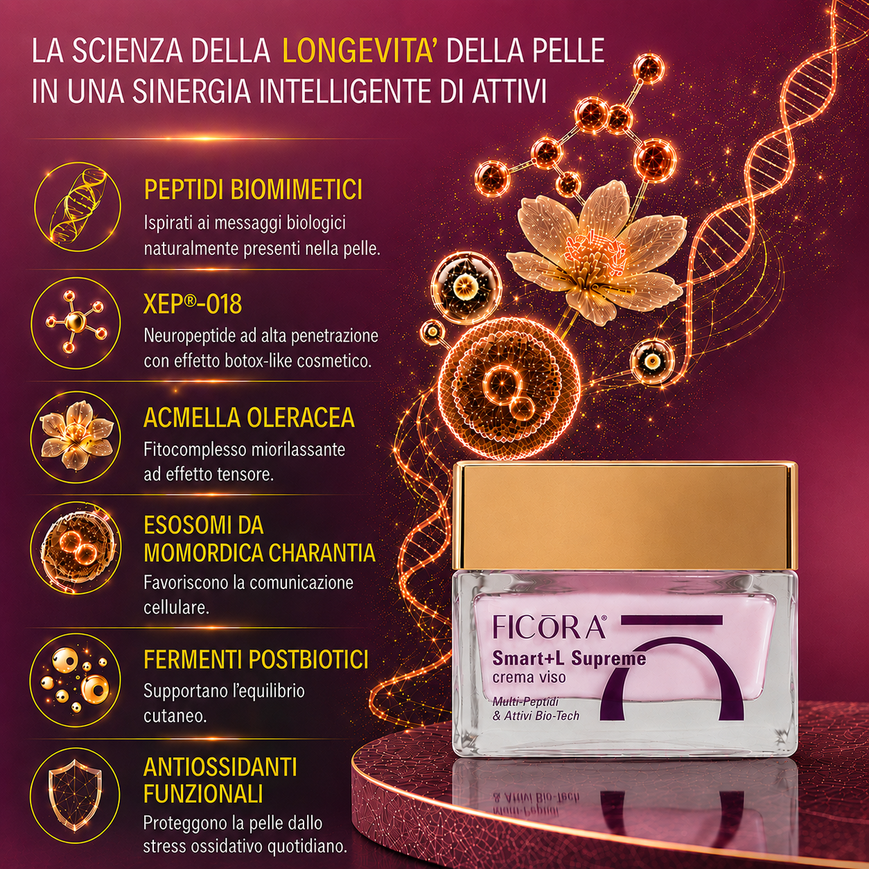 Smart+L Supreme crema viso