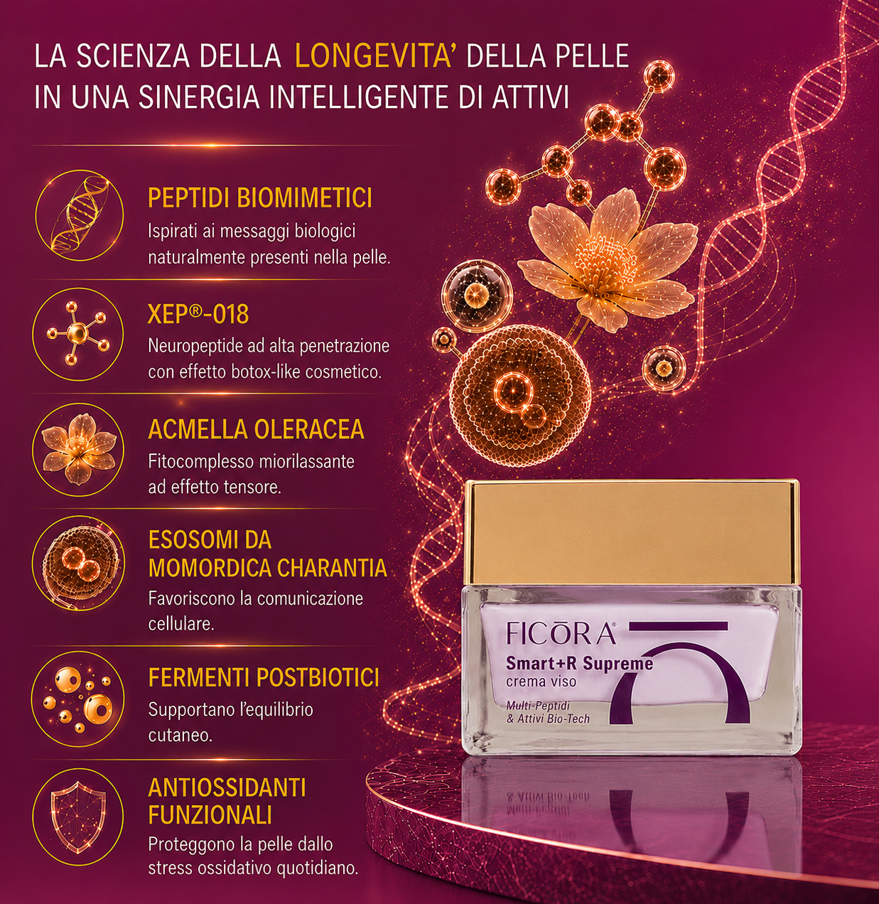 Smart+R Supreme crema viso