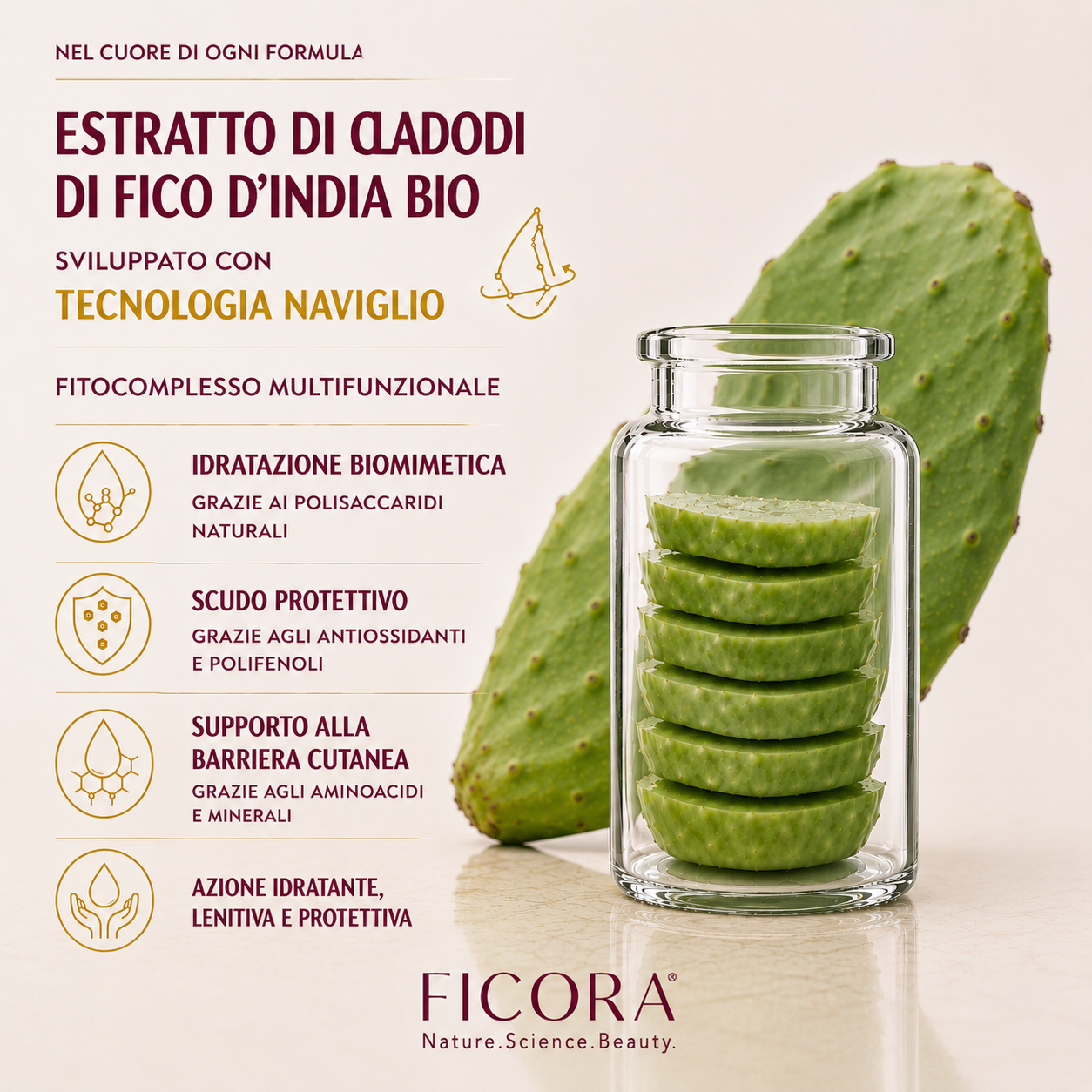 Smart+ Ultimate crema contorno occhi